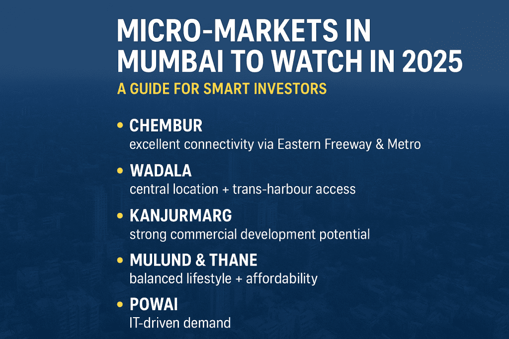 Micro-Markets in Mumbai to Watch in 2025: A Guide for Smart Investors
