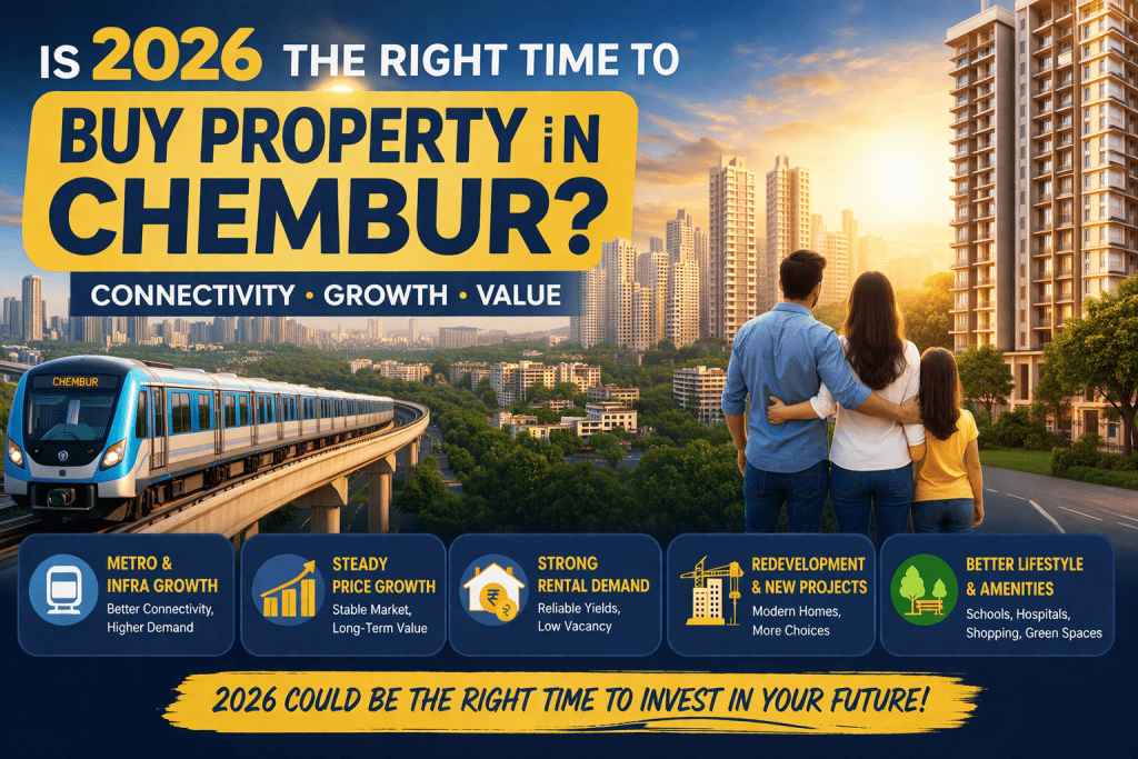 Is 2026 the Right Time to Buy Property in Chembur? Is 2026 the Right Time to Buy Property in Chembur?